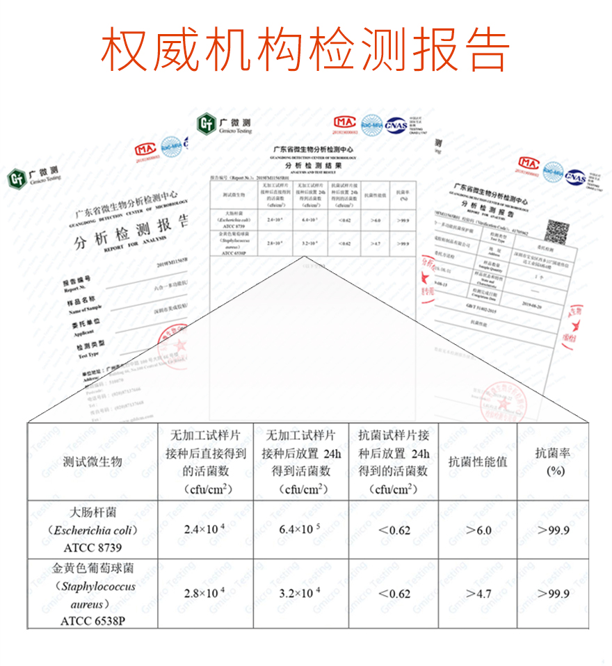 pet抗菌膜检测报告